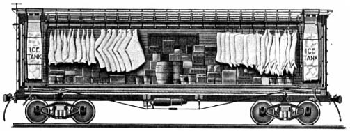 First Refrigerated Rail Car by Gustavus Swift